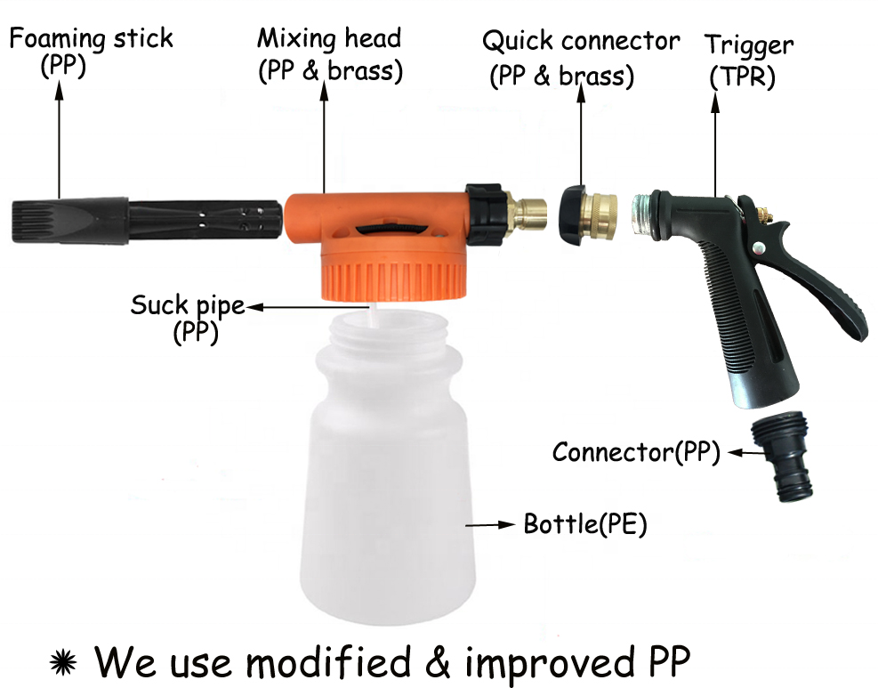 Car Wash Foam Gun Sprayer Adjustable Water Pressure & Soap Ratio Dial Foam Cannon Attaches