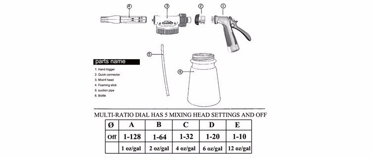 Garden Hose With Adjustment Ratio Dial Foam Cannon Gun Car Wash Soap Spray Foamer