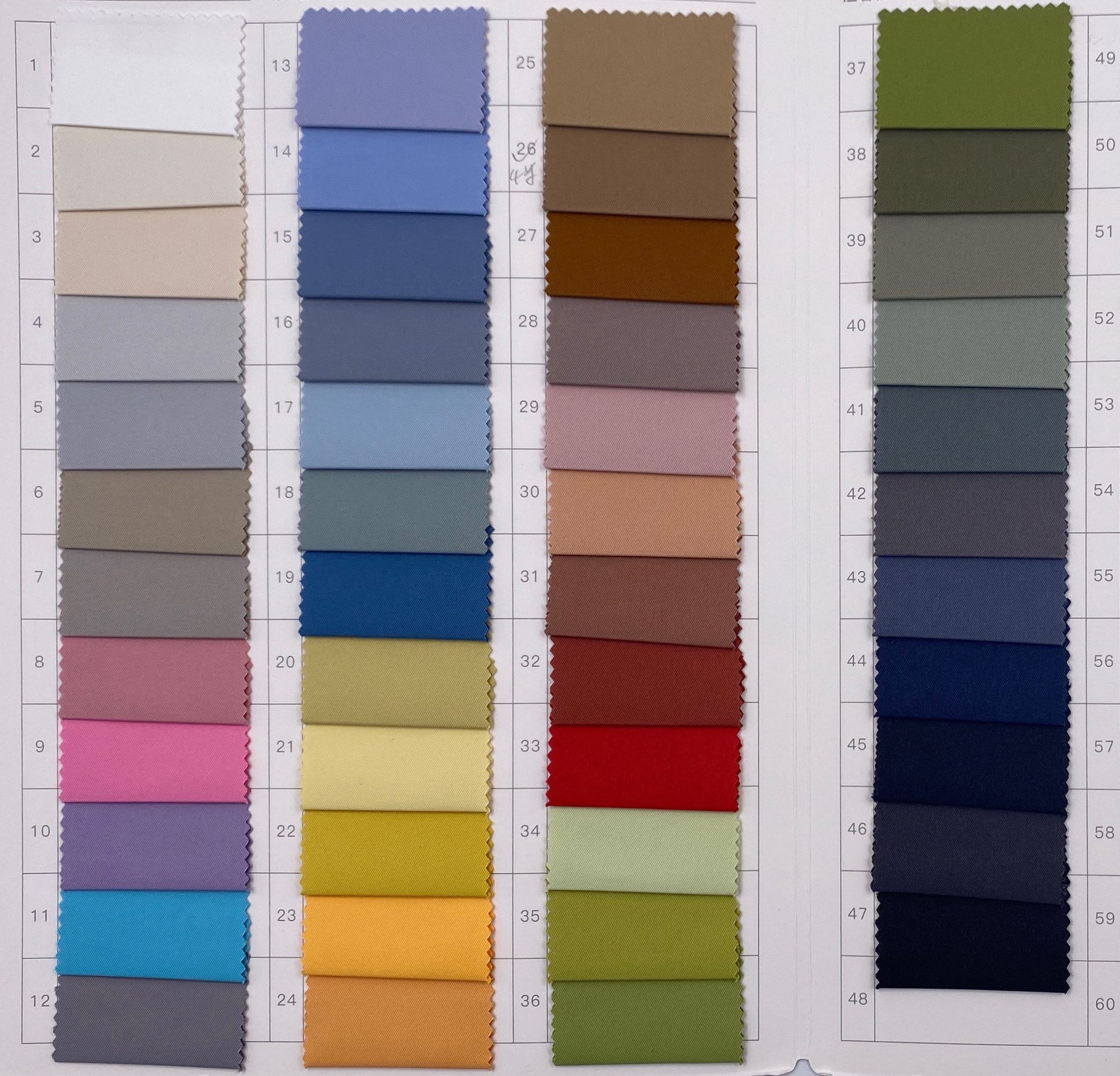 wholesale 180gsm dyed color woven spun 100% polyester micro twill fabric for dust coat