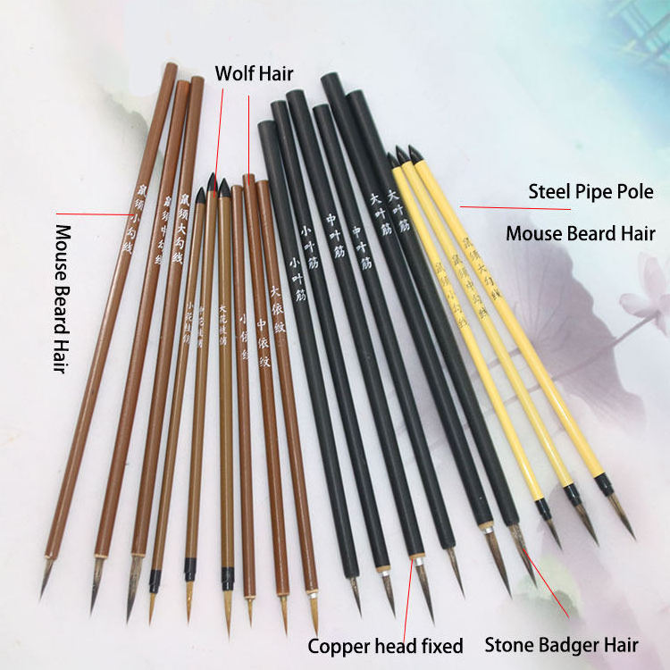 Artist Detail Paint Brush Set For Acrylic, Miniature Model Painting Oil, Gouache, Watercolor, Tempera And Body Painting