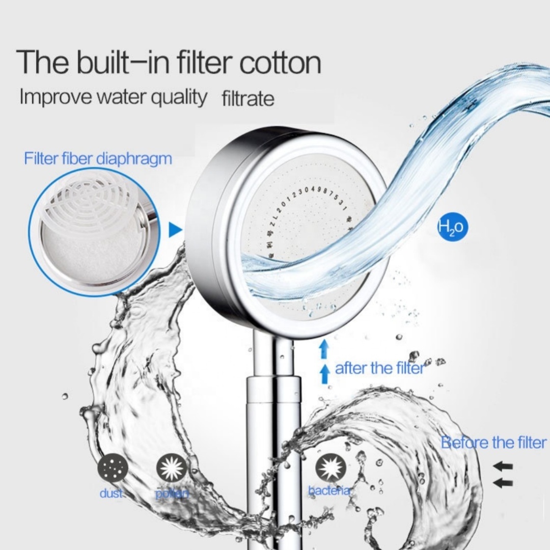 New Beauty High Pressure Space Aluminum Hand Filter Shower Head Removal Chlorine Bathroom Universal Water Saving Shower head