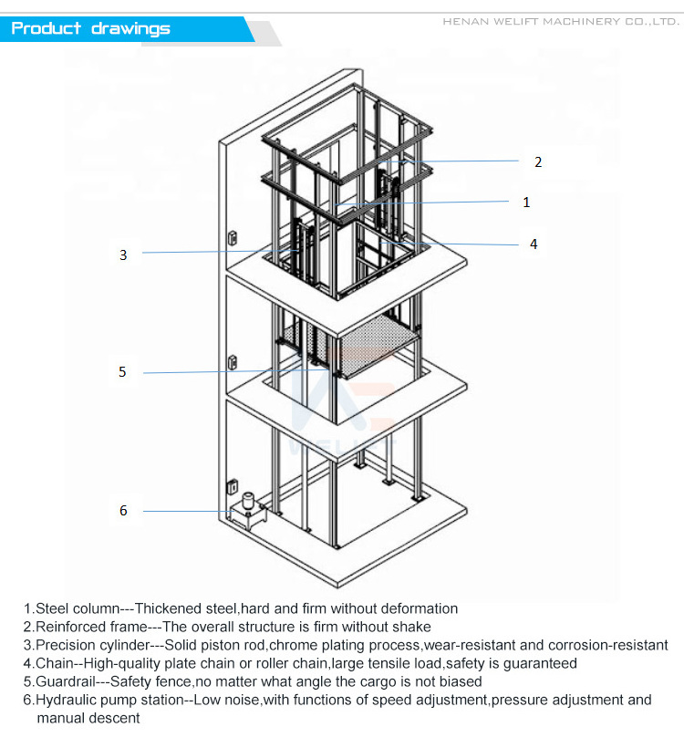 Cylinder Warehouse Freight Elevator Small Cargo Lift 2 Floors Hydraulic Elevator