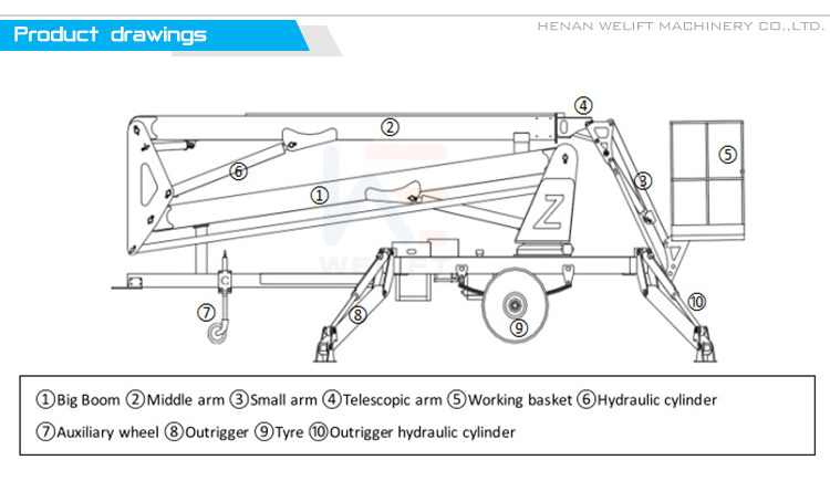 8m-20m Articulated Towable Cherry Picker Tow Behind Boom Lift Used For Sale