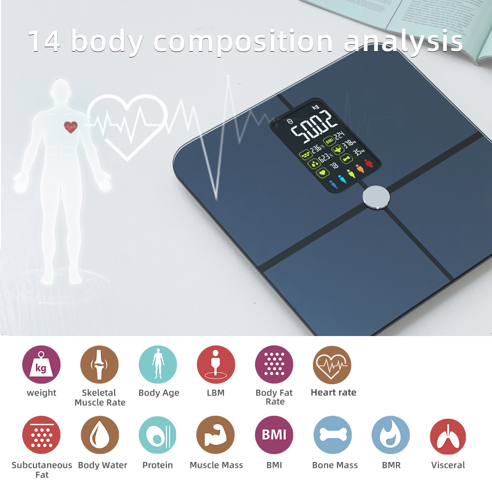 Welland Big VA Screen BMI Analyzer Electronic Smart Body Fat Weighing Scale