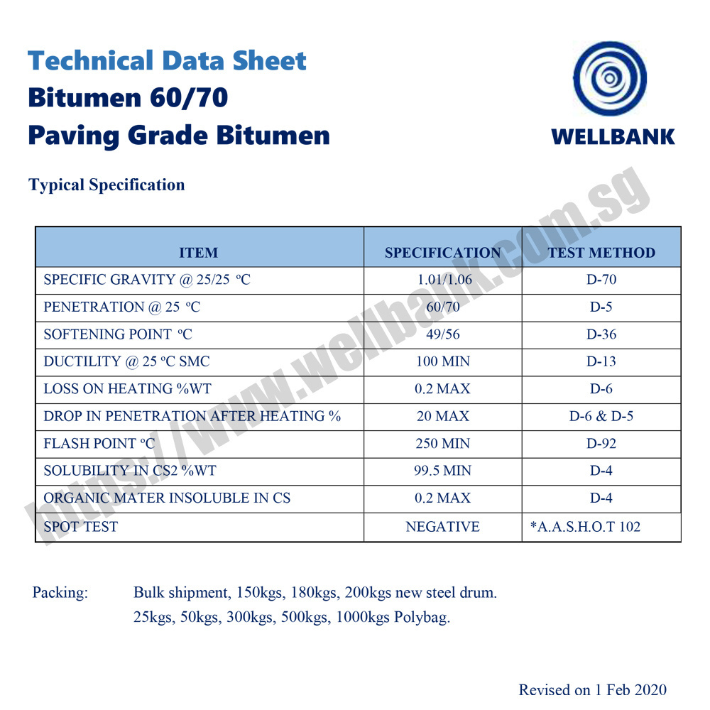 Price Bitumen 60 70 Top Quality Asphalt for road construction and water proofing material