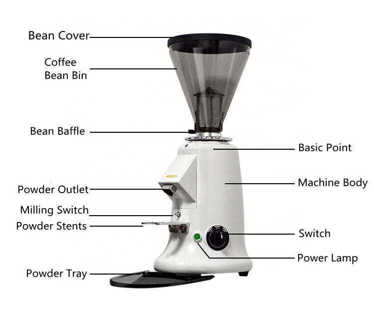 MILESTO Factory Stainless Steel Customized Powder Bean Commercial Electric Coffee Grinder