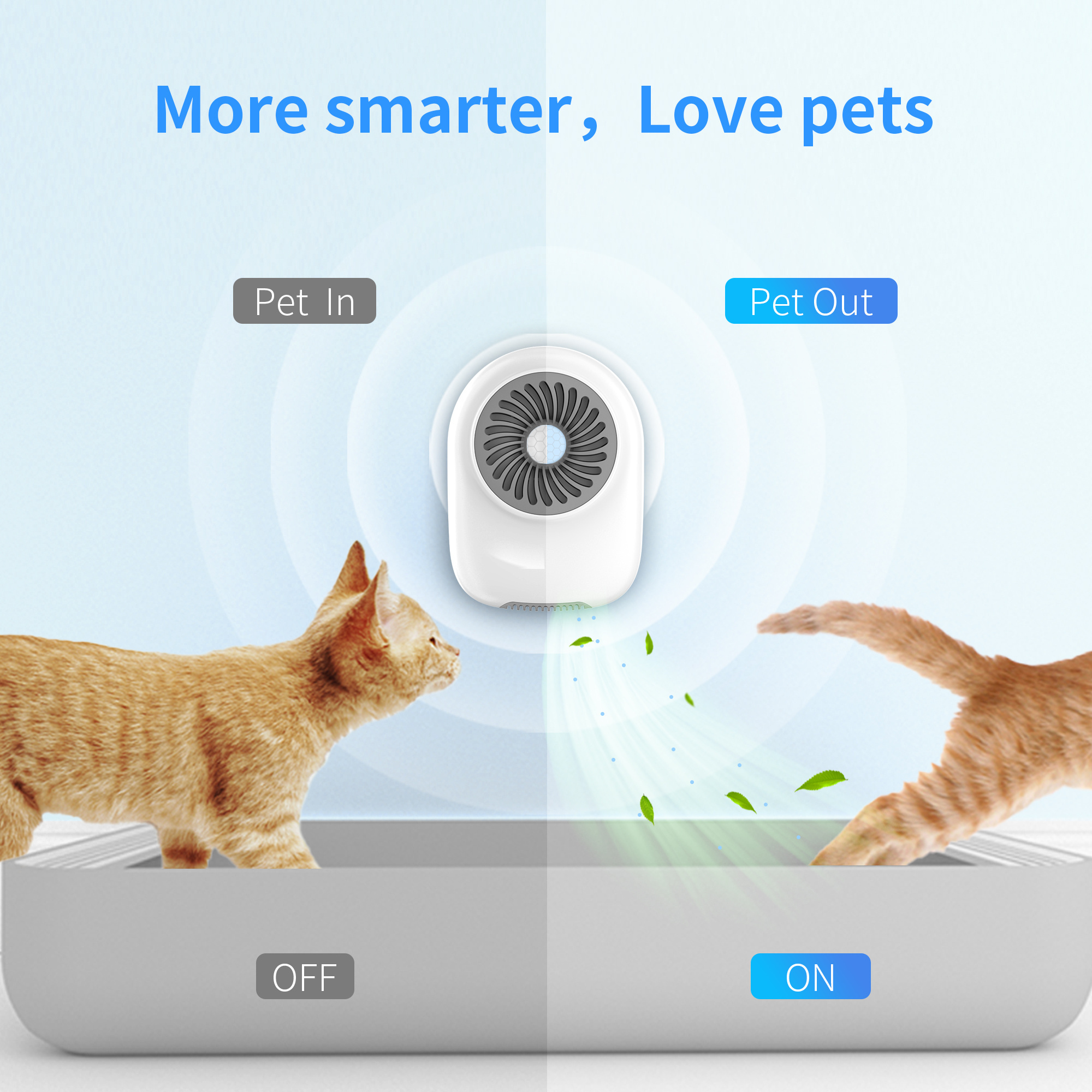 Cat Litter Deodorizer Smart Pet Odor Eliminator Sensor Switch Air Purifier for All Cat Litter Box Bathroom Closet Toilet