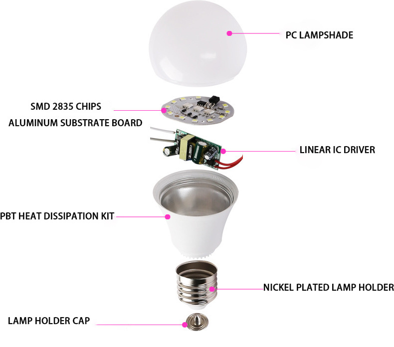 led wifi smart bulb e27 e26 b22 socket base remote control color rgbww dimmable 9w A60 A19 alexa smart home light bulb