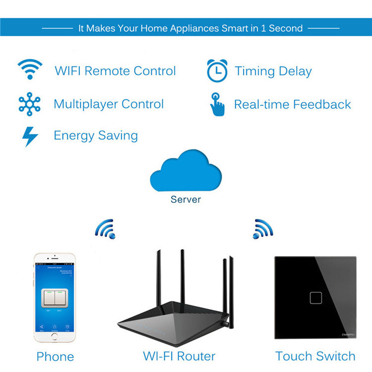 With Alexa and Google Wifi Smart Tuya Wall Touch Light Dimmer Switch EU Standard App Remote Control Works Home AC100-240V