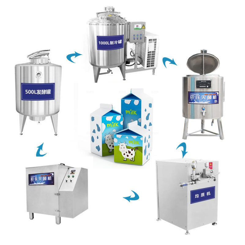 Cosmetic Liquid Cream Mixer Fruit Juice Homogenizer for Business