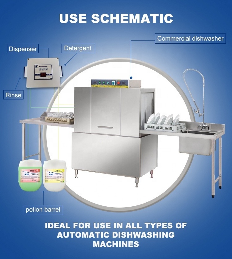 Concentrated High alkaline automatic dishwasher detergent for hotel and restaurant use