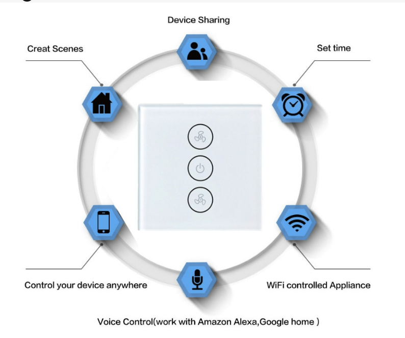 Smart Fan switch 120 type 3 Gears tuya touch switch EU UK Touch Switch Google Home Alexa WIFI smart home products