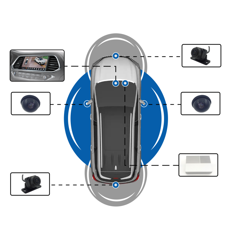 Wemaer 1080P HD 3D Full Surround View Monitor System 360 Degree Car Bird View Camera For Toyota Fortuner Hilux Revo