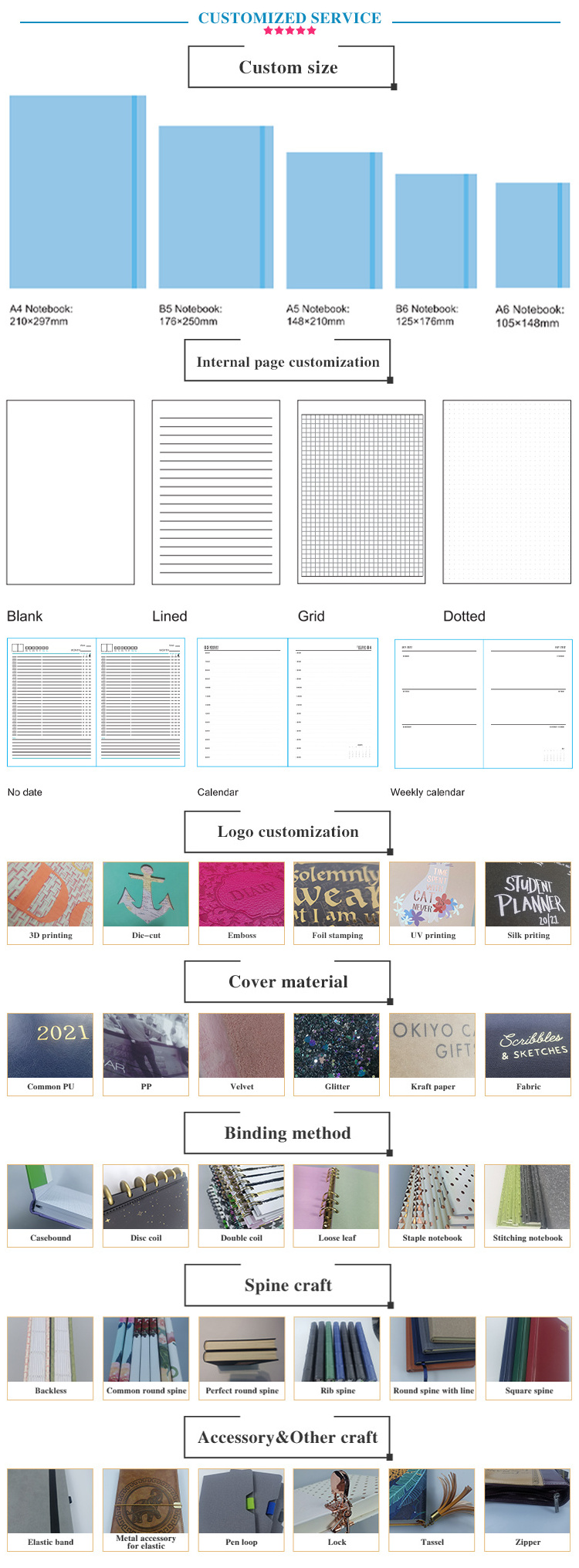 Wholesale Custom Design White Sublimation Blank Undate Desk Table Wire Binding Calendar For Heat Press Printing