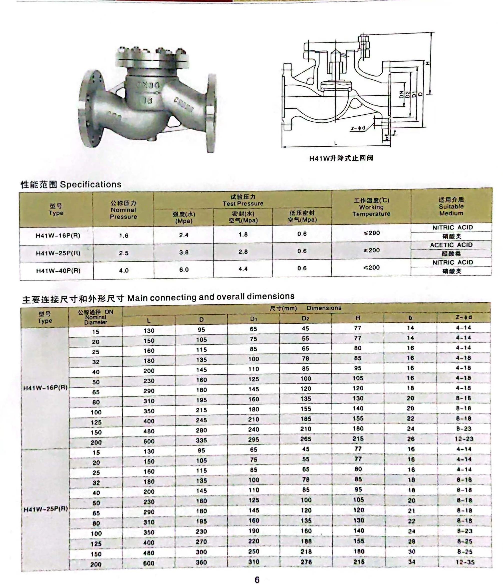 H41W-16P stainless steel 304 water meter check valve Flanged DN40 Check Valve Lift Check Valve