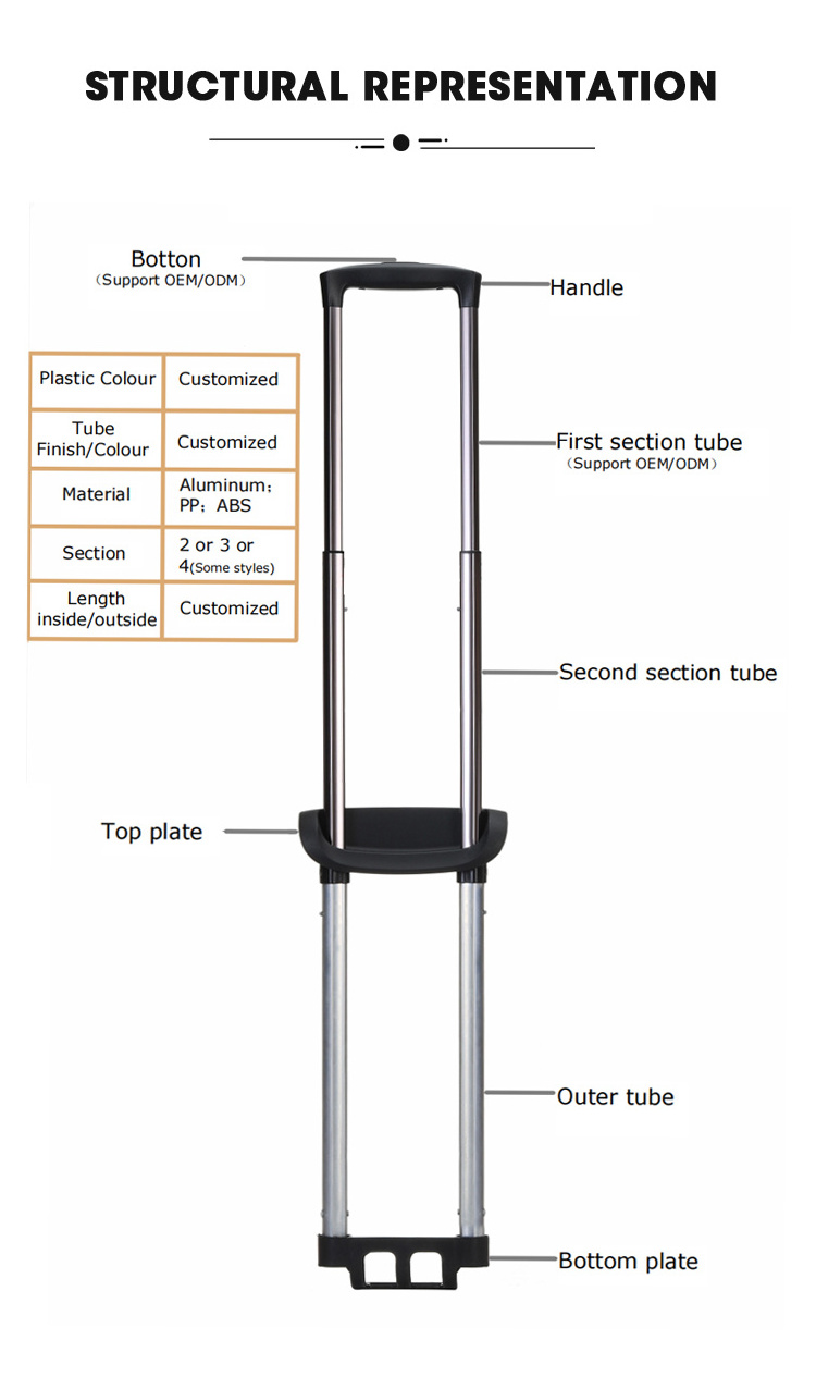 Luggage telescopic handle parts online