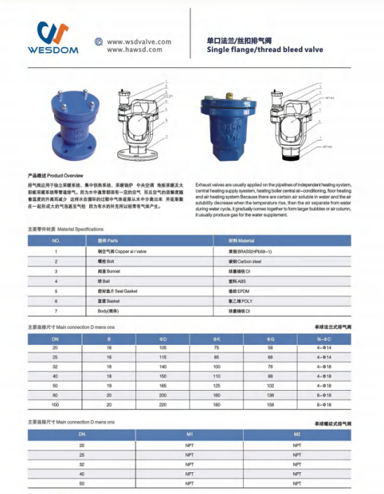 2024 brass auto air vent valve