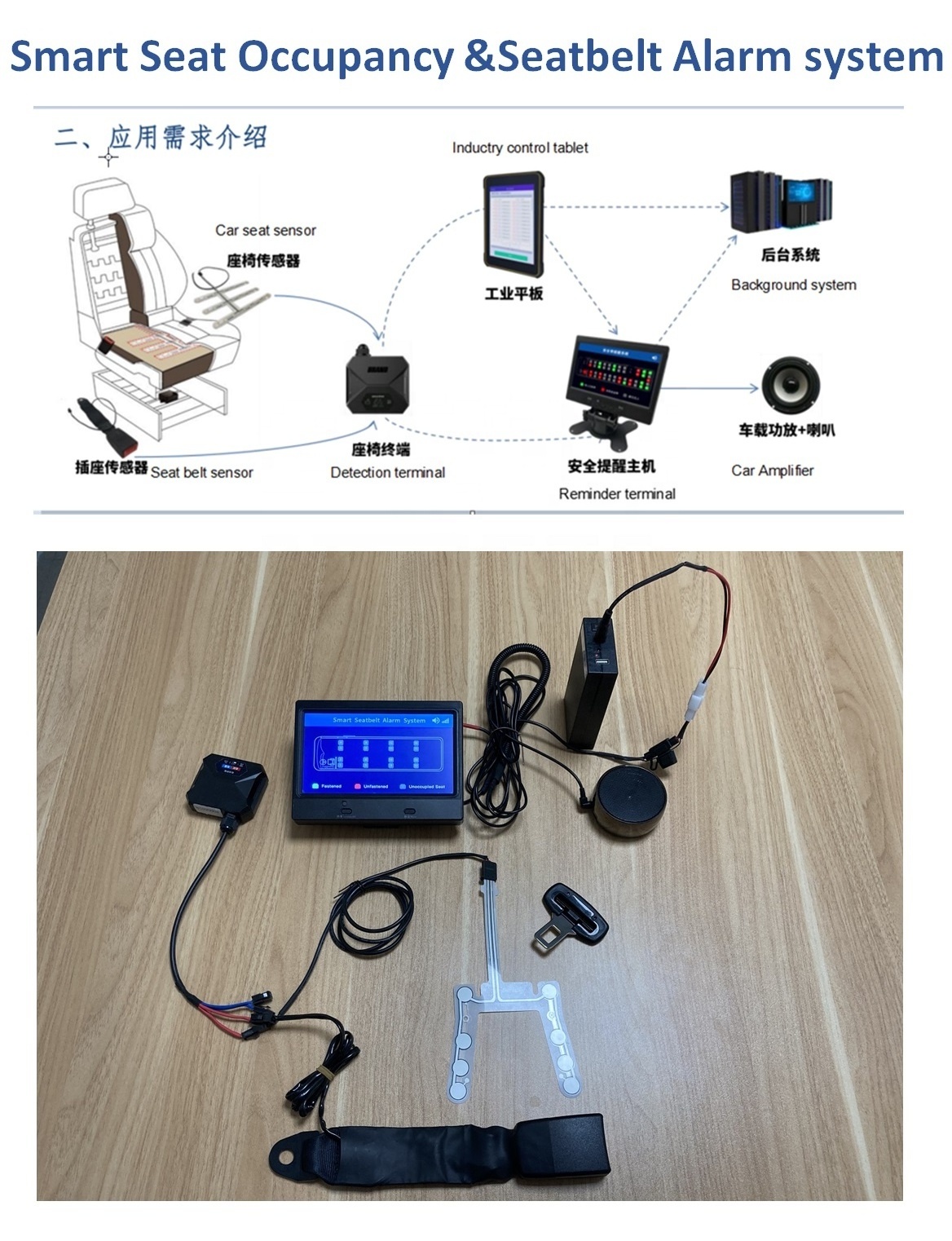 Westbay 4G Wireless Gps  Factory Direct Supply Car Seat Occupancy Sensor Online Sensor