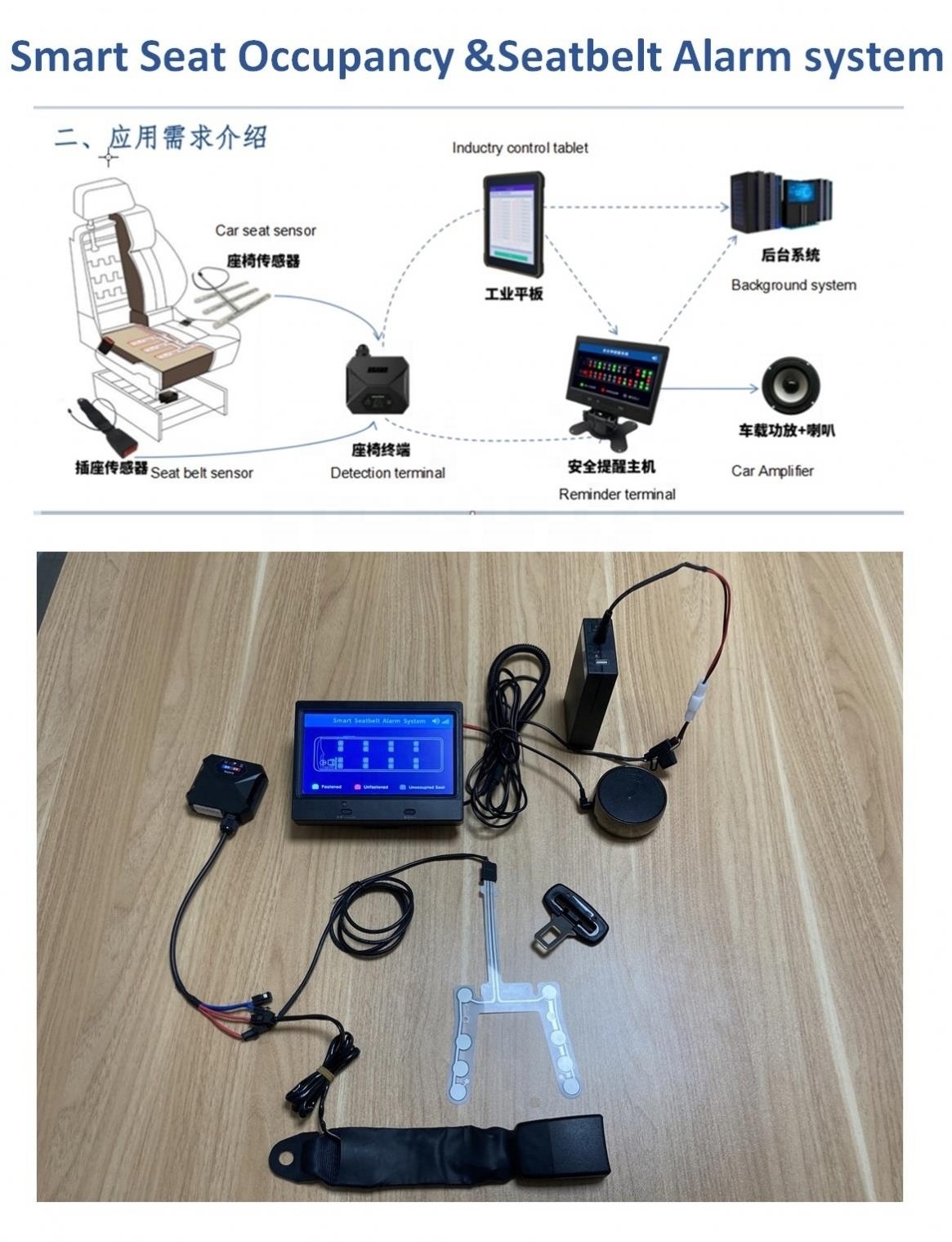 Westbay 4G Wireless Detection Remote Monitor Seatbelt Alarm Seat Occupancy Pressure Sensor For Car Bus Restaurant Cinema