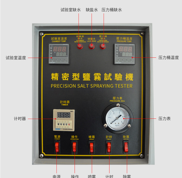 Programmable Salt Spray Testing Chamber ASTM B117 Fog Corrosion Resistance Test Machine