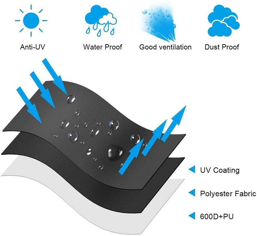 Wesunny Uv Protect Waterproof Dustproof Outdoor Beach Patio Parasol Umbrella  Cover