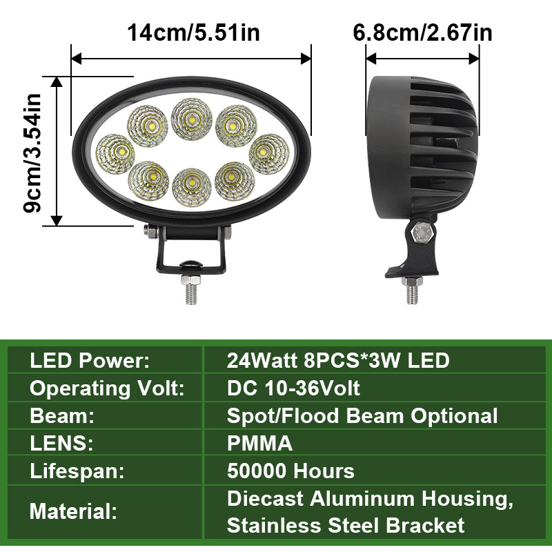 Oval LED Work Light 5.5