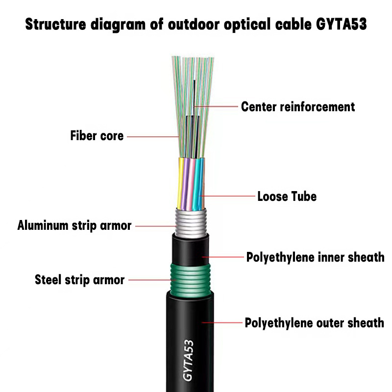 2 24 48 96 144 Core  Outdoor Steel Tape Armored Direct Buried Underground GYTA53 Fiber Optic Cable GYTA53