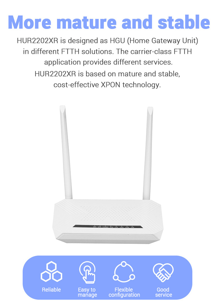 Unionfiber XPON ONU 1GE+1FE+WIFI ftth gpon onu ont 1ge  wifi catv xpon onu