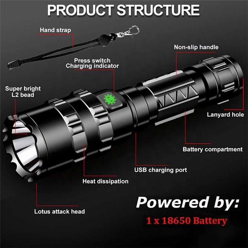 Super Bright 800LM LED Flashlight USB Rechargeable High Powered Tactical flashlights