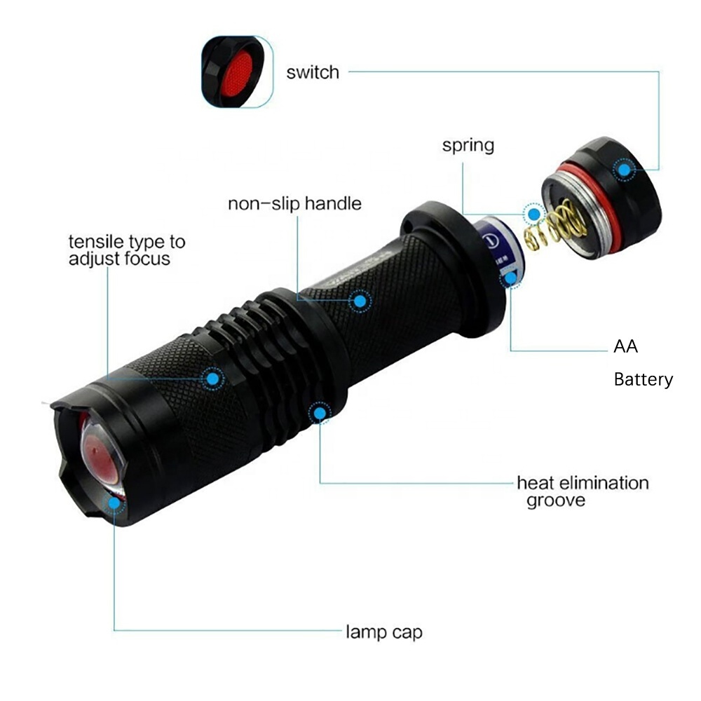 UV Flashlight 2023 Zoom LED Flashlight Red Green Blue White 395NM 365NM UV Tactical Torch Blacklight Light Lamp