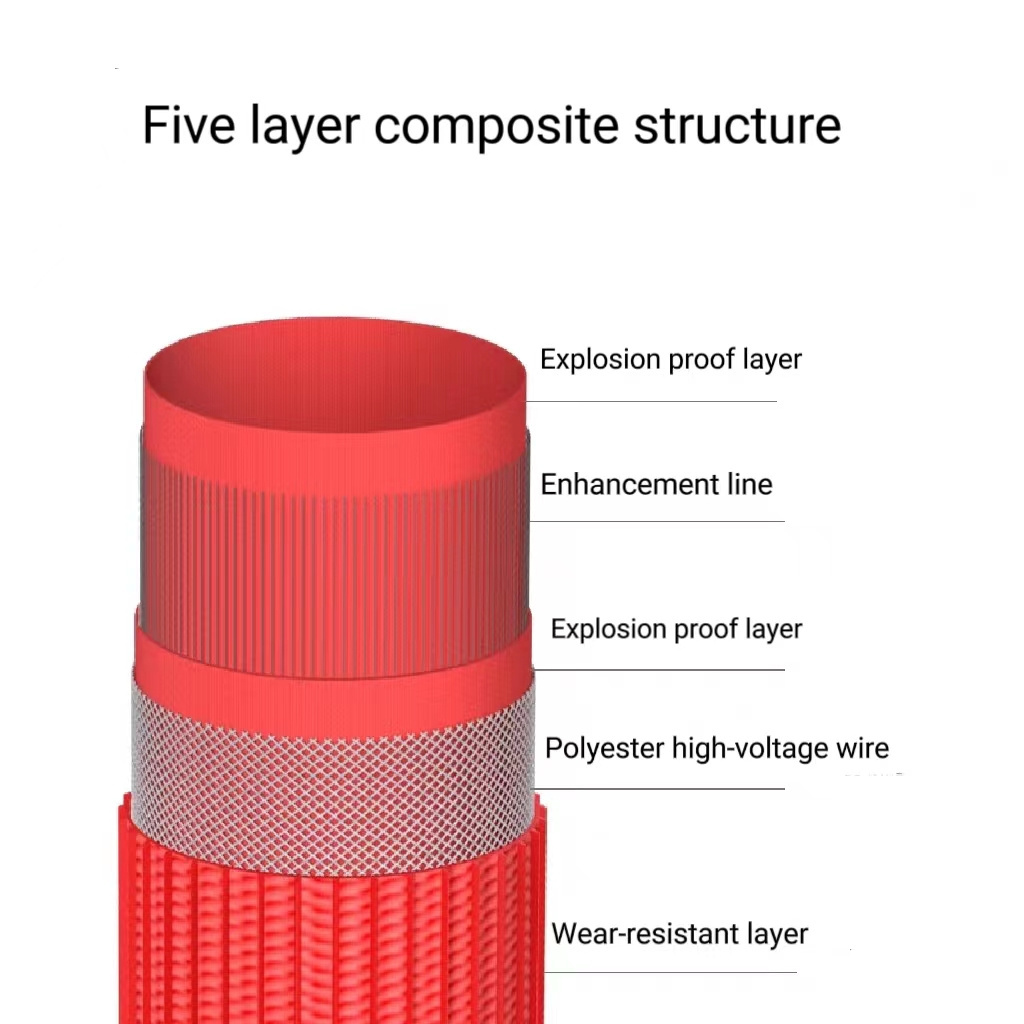 New Design 3 Inch 6 Inches 10 Inch Pvc Pipe Lay Flat Hose For Construction Engineering Agricultural Irrigation