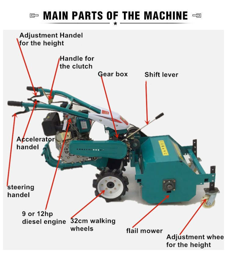 Hand Push Lawn Mower Electric Start Diesel Engine of 9hp or 12hp