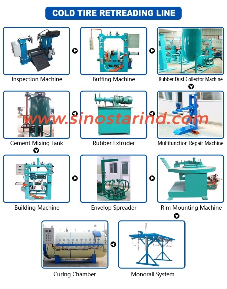 Automatic precure tire retreading machine buffing machine  precure tire retreading equipment production line