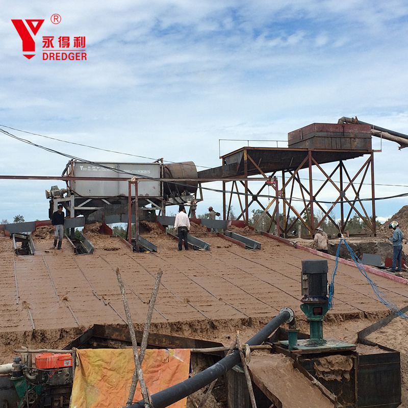 Alluvial River sand  gold mining washing plant/machine/equipment  for sale