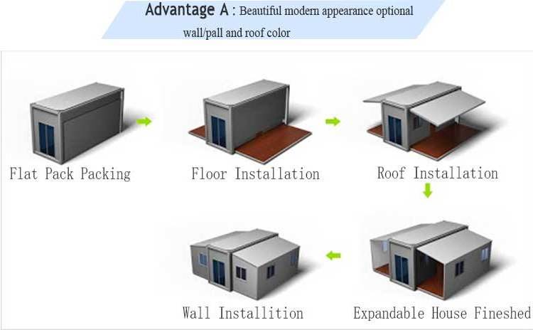 Prefab Modular Home House /Porta Cabin / Casa , Australia 20 Ft And 40 Ft Folding Expandable Container House For Sale