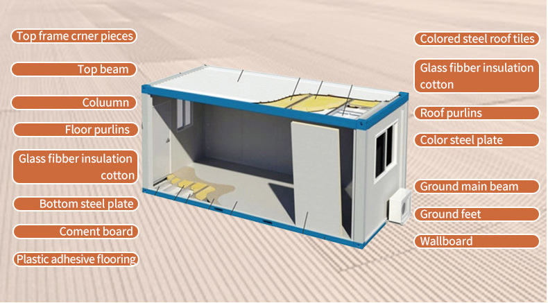 Living Shipping Container Home Tiny Modular Home Portable Prefab Foldable Container House Cheap Prefabricated House