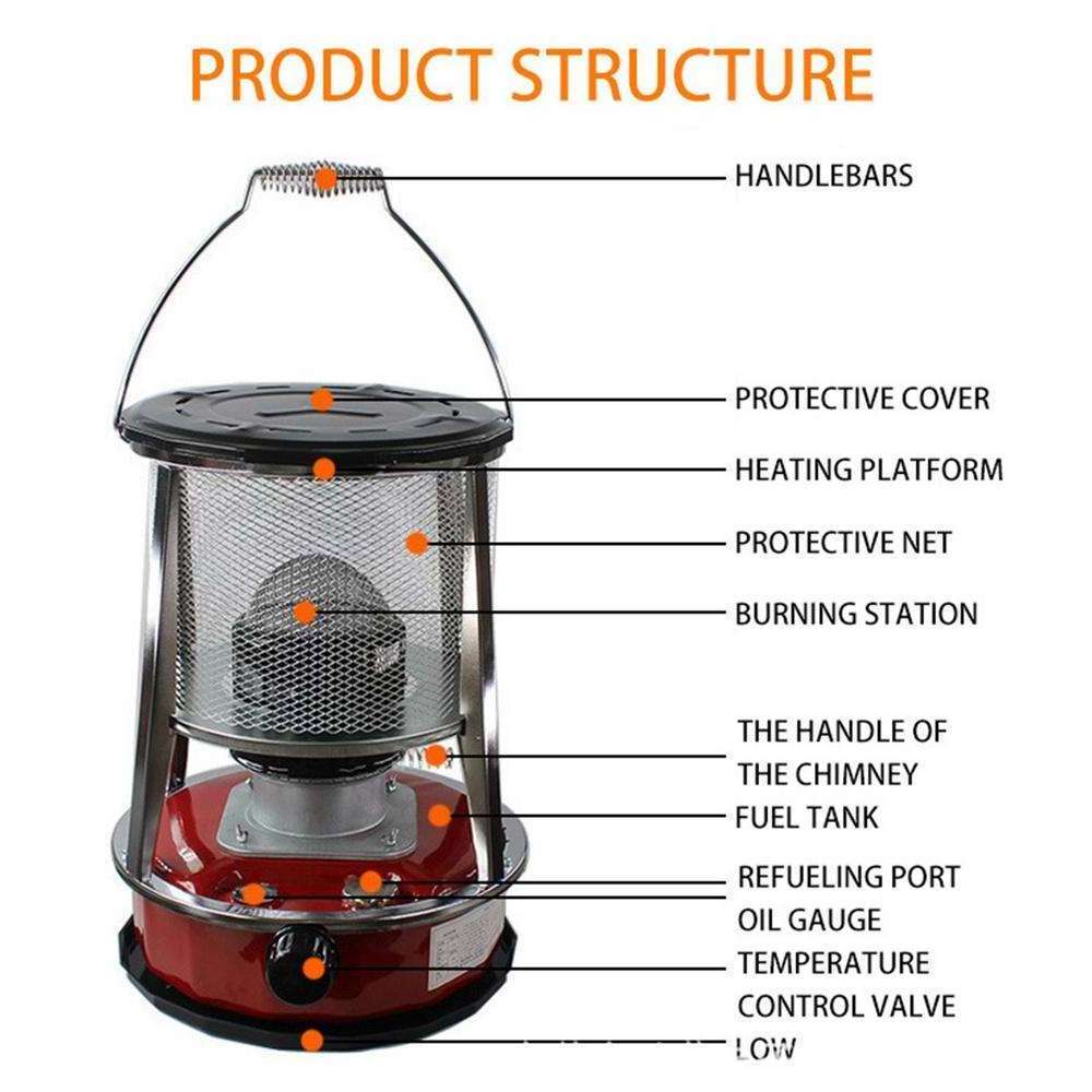 P2 Portable Kerosene Stove Heater Home Mini Indoor Kerosene Space Heaters Multifunctional Kerosene Camping Stove for Outdoor