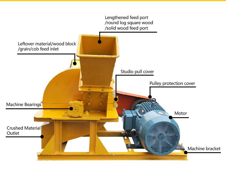 30 years manufacturer grinding wood shredding chips sawdust sawmills waste wood recycling material machine