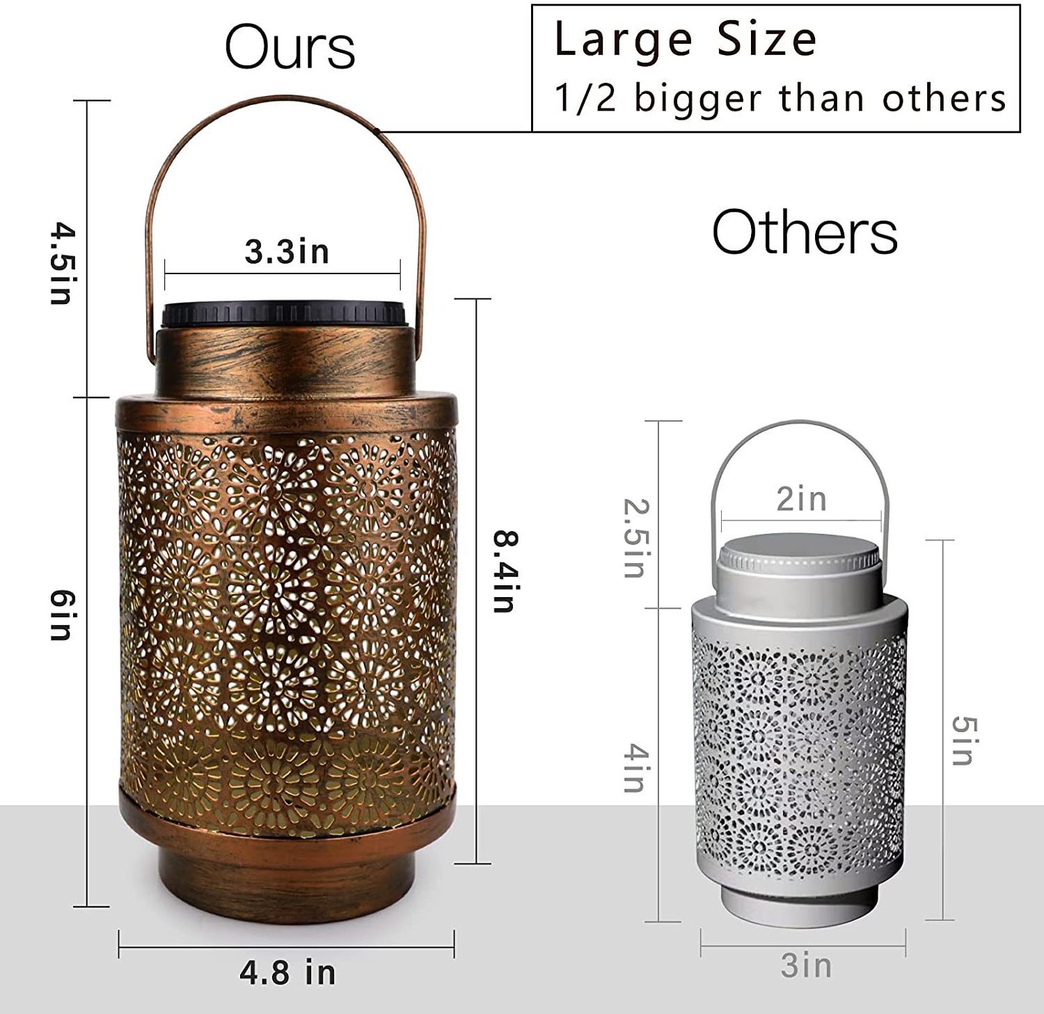 Hollow out Decorative Design Garden LED Lamp Solar Hanging Lantern