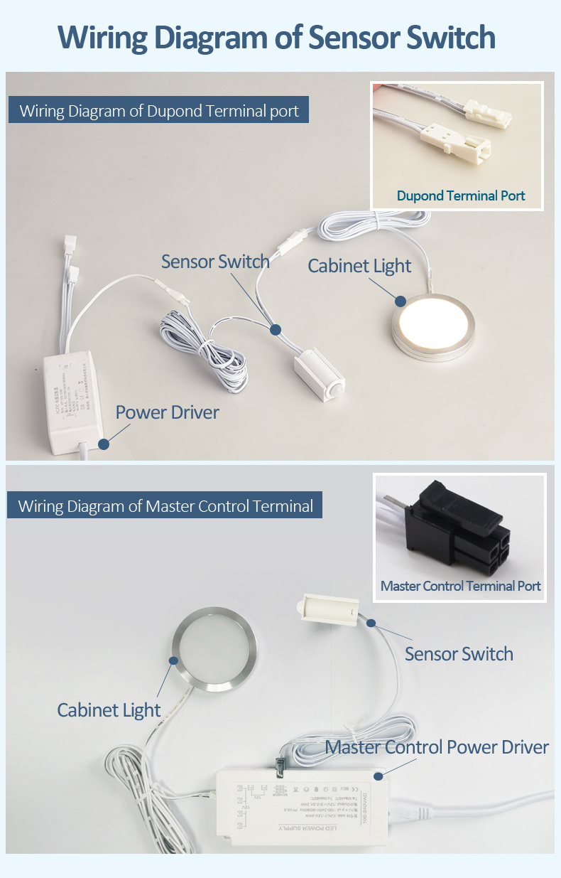 Surface Factory Direct Sale Led Motion High New Design Outdoor Motion Sensor Switch For Light sensor