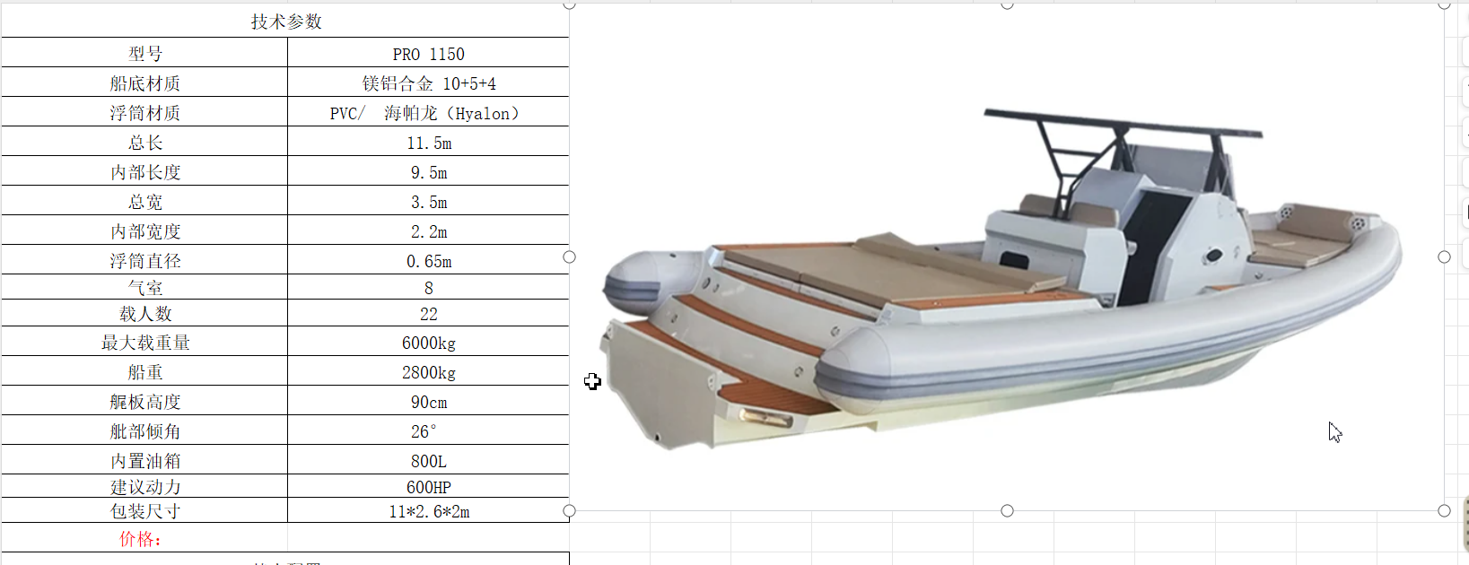 CE 38ft Aluminum Deep V Hull Hypalon Luxury Yacht 1150 Inflatable Boats Swimming Platform Outboard Engine 38ft Swimming Platform