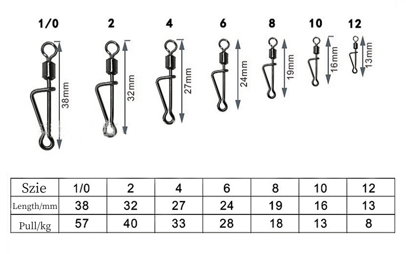 New OEM Fishing Swivels Swing Italian Snap Bass Fishing Takcle Fly Pesca Connector Accessories Emerillon Peche