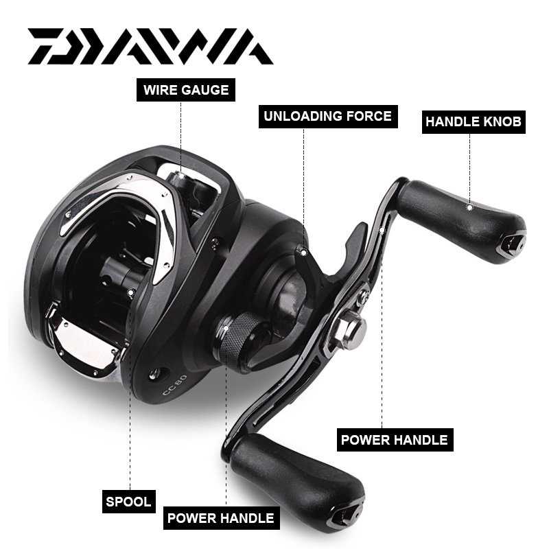 DAIWA CC80 Baitcasting Fishing Reels 80H/HL/HS/HSL 4+1BB Gear Ratio 7.5:1 Max Drag 7kg Baitcast Reel Fishing Metal Light Spool