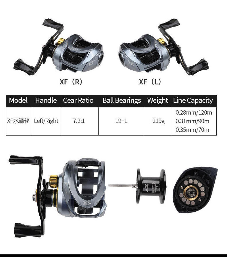 7.2:1 19+1bb High Quality Bait Casting Saltwater Left Right Hand Baitcasting Fishing Reel With Line Counter