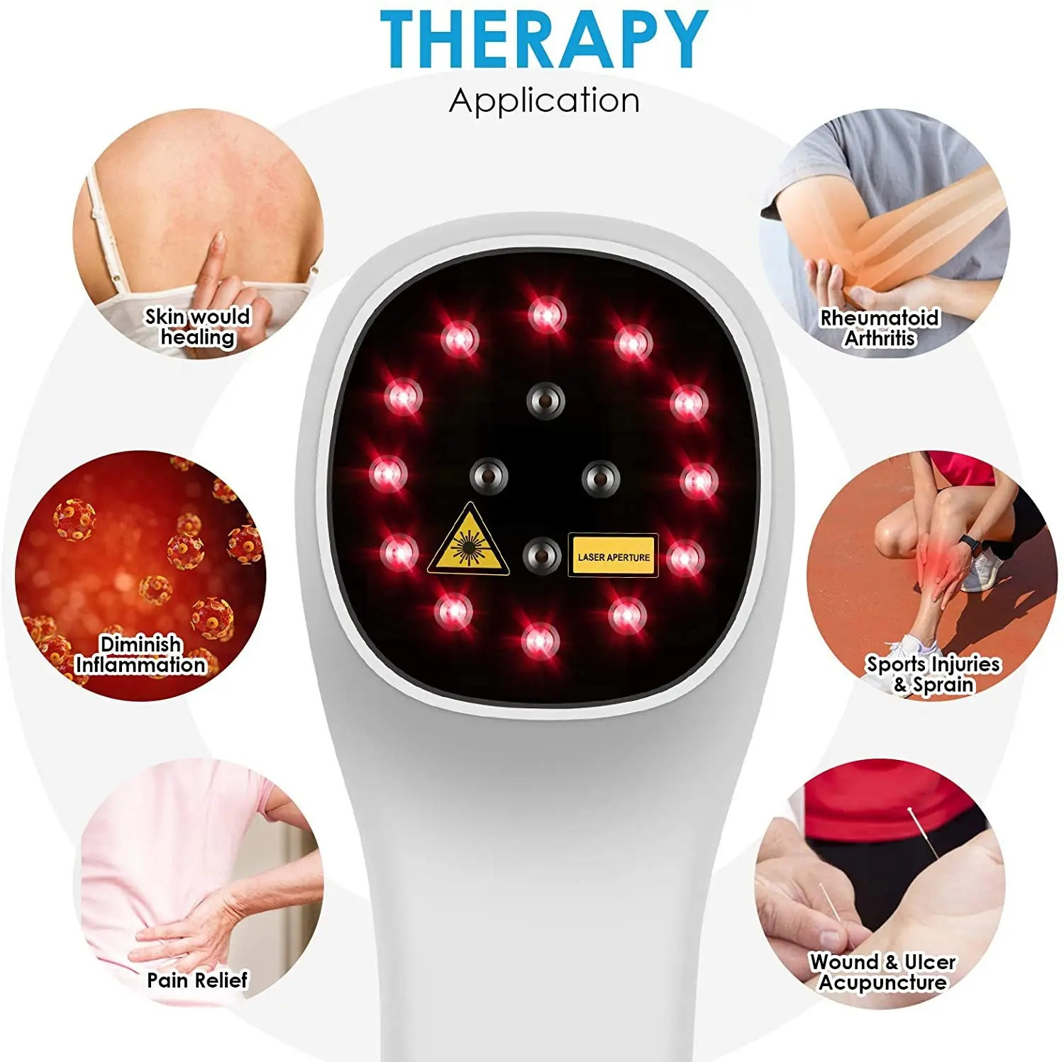 New Product Body Pain Relief Physiotherapy Device Semiconductor Infrared Red Medical Laser Therapeutic Instrument