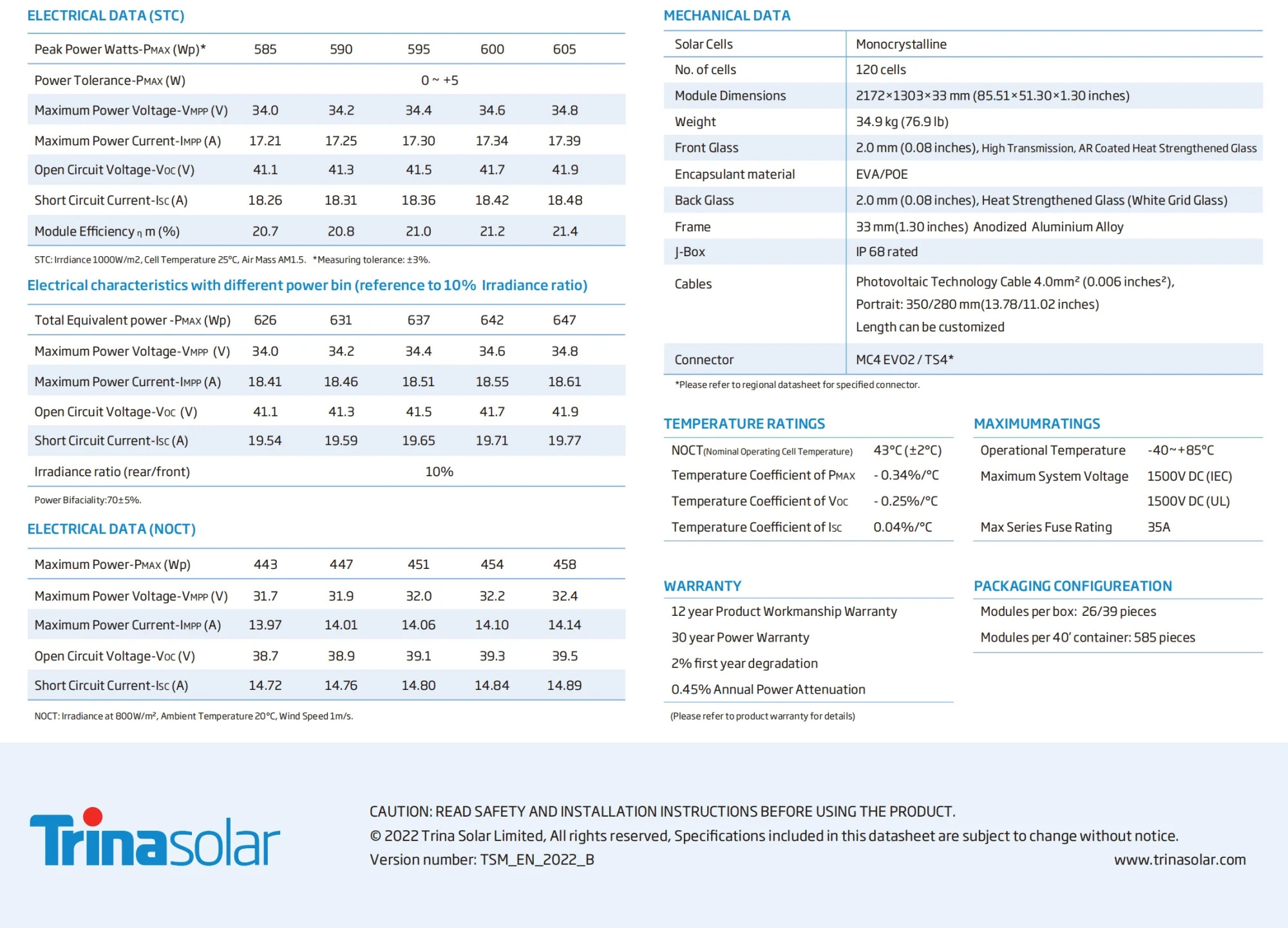 Europe Warehouse Trina 590W 600W 610 Watt Bifacial Mono Perc Solar Panel With Stock Price