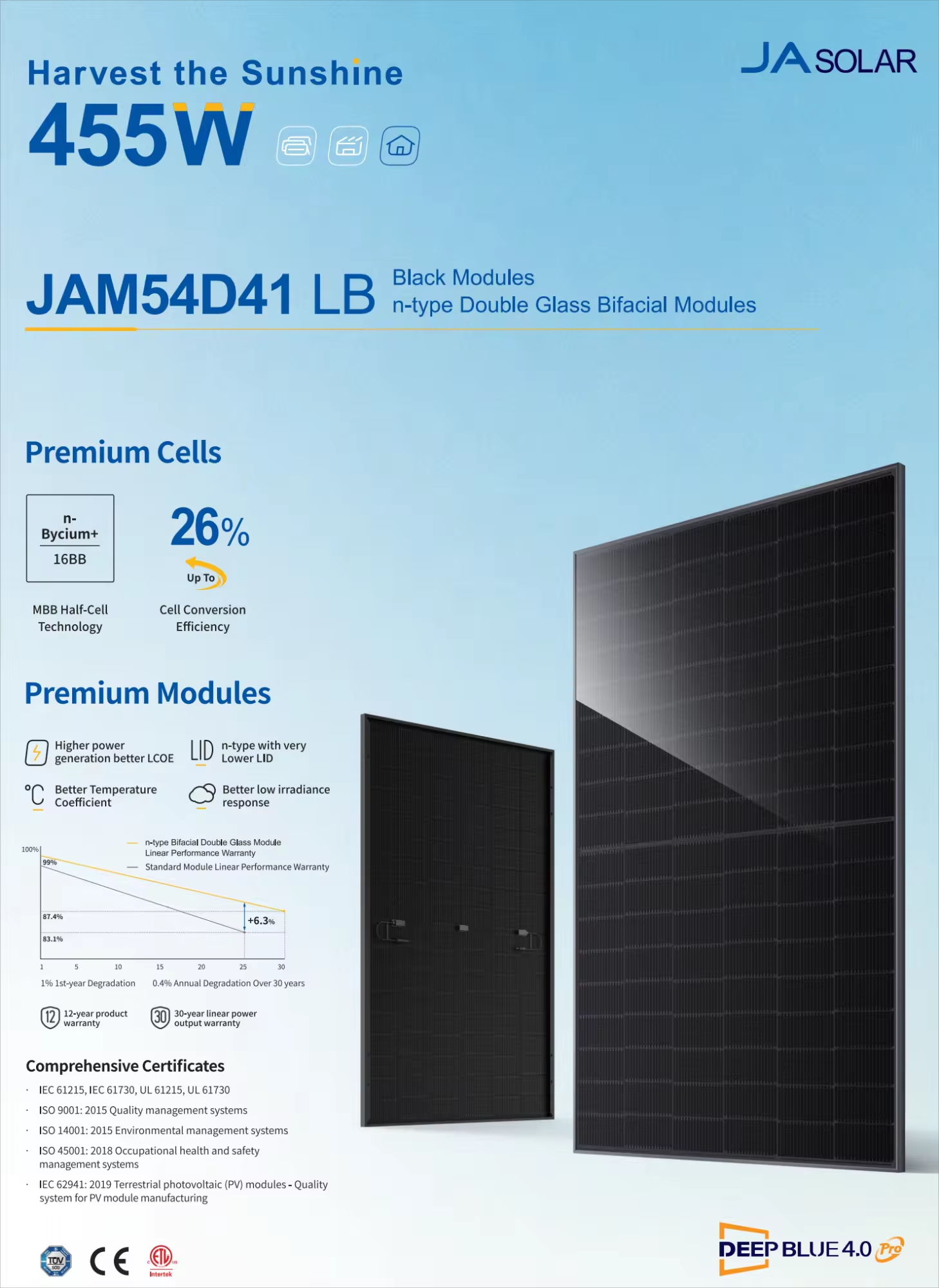 JA solar Deepblue 4.0 N-type Bifacial full black Solar panel 455W 445W 435W 430W double glass Solar Panel JAM54D41 LB