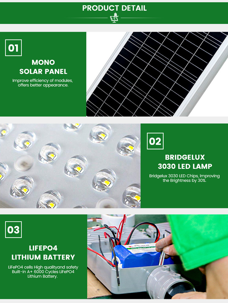 WHC Lumiere Solaire Waterproof Soler Energy Power Light Panel 80W 300W 500W 1000W Solar Lights Outdoor Led Solar Street Light