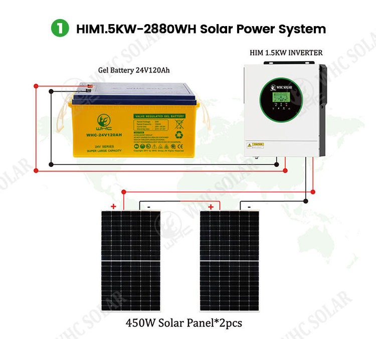 Solar Power System Home 1KW 1.5KW 2KW 3KW 5KW 10KW Solar Energy System Off Grid Solar Panel Kit