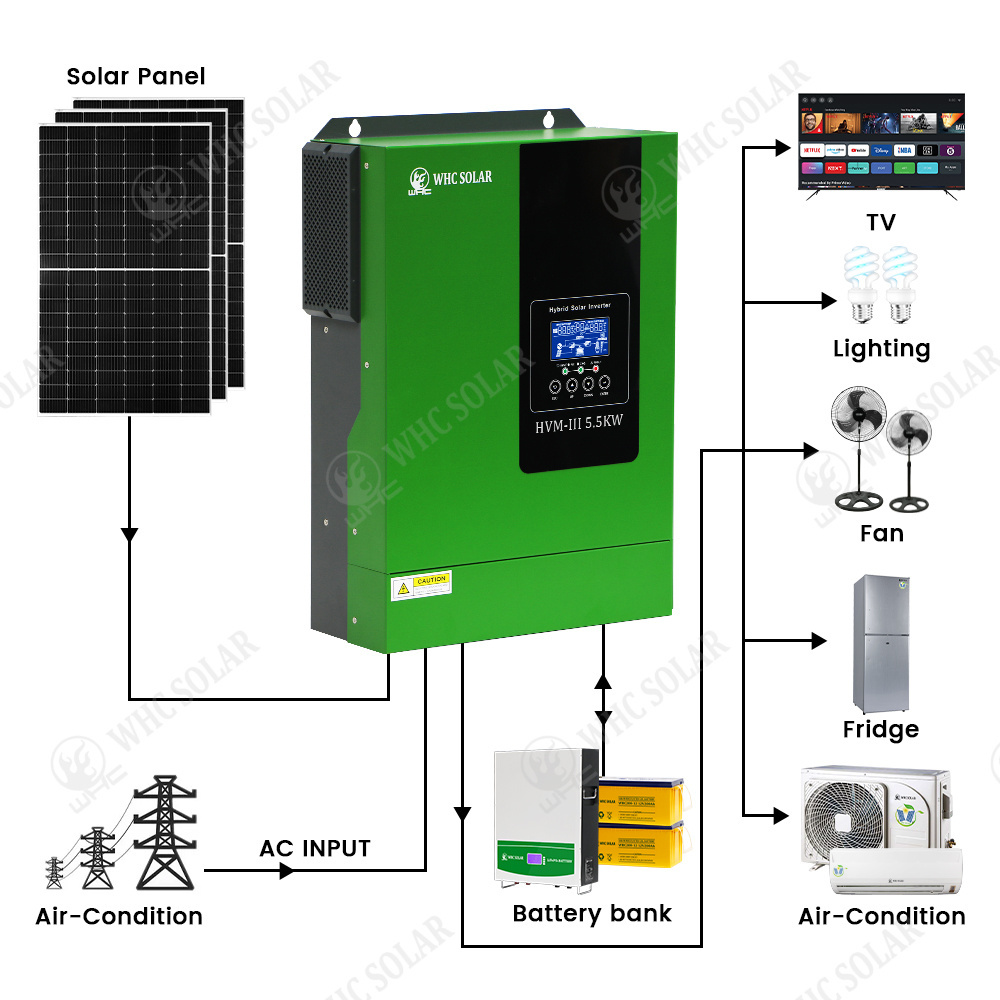 WHC 3.5KW 5.5KW Mppt Solar Power Inverter 24V Dc To 220V Ac Solar 48V Off Grid Mppt Pure Sine Wave Hybrid Solar Inverter